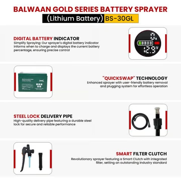 Balwaan BS 30GL (Gold Series) Battery Sprayer (Lithium Ion) – thumb